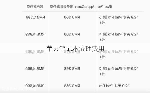 苹果笔记本修理费用