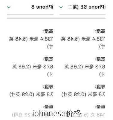 iphonese价格