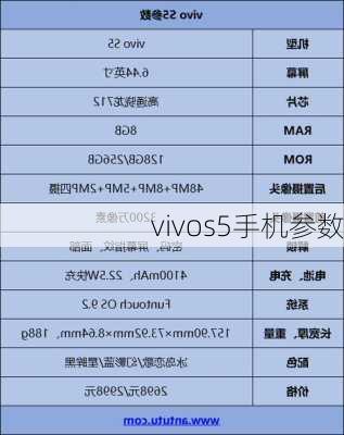 vivos5手机参数
