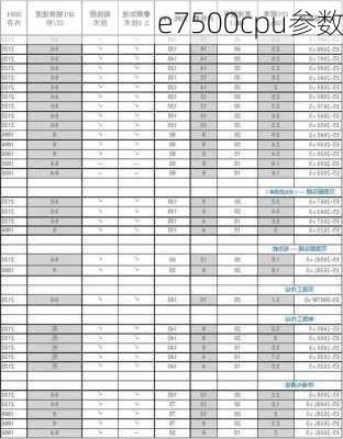 e7500cpu参数
