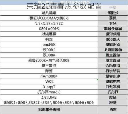 荣耀20青春版参数配置