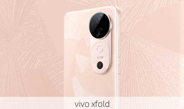 vivo xfold