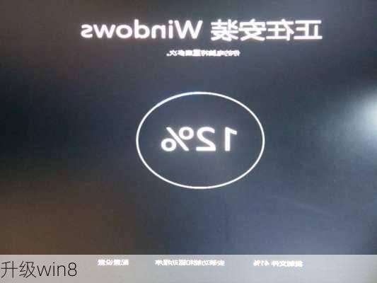 升级win8