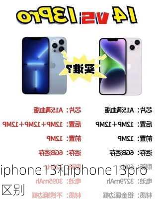 iphone13和iphone13pro区别