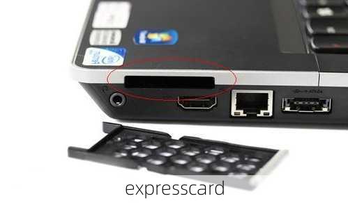 expresscard