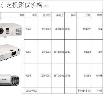 东芝投影仪价格