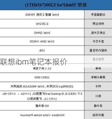 联想ibm笔记本报价