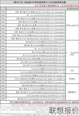 联想报价