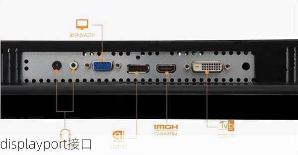 displayport接口