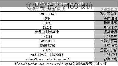 联想笔记本y460报价