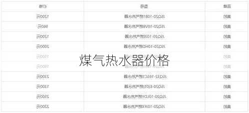 煤气热水器价格