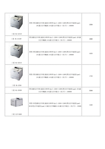 三星s3600报价