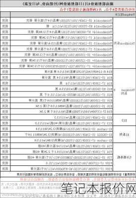 笔记本报价网