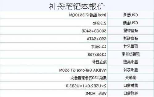 神舟笔记本报价