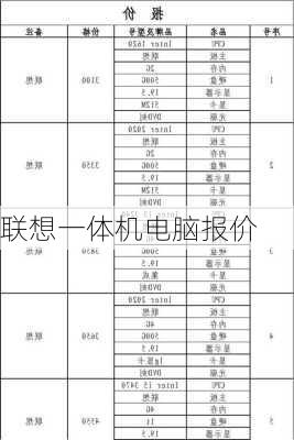 联想一体机电脑报价