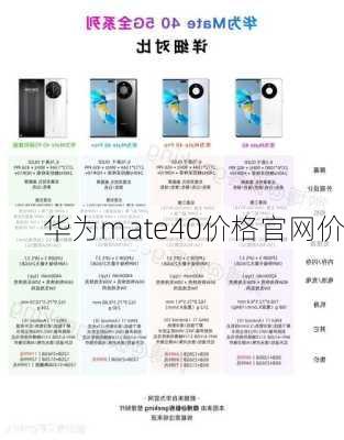 华为mate40价格官网价