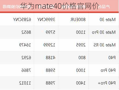 华为mate40价格官网价