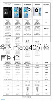 华为mate40价格官网价