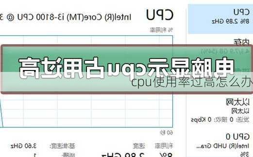 cpu使用率过高怎么办