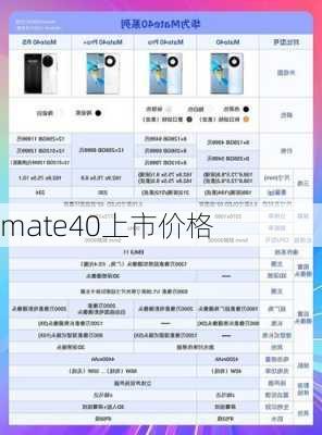 mate40上市价格