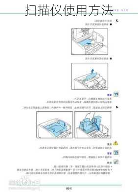 扫描仪使用方法