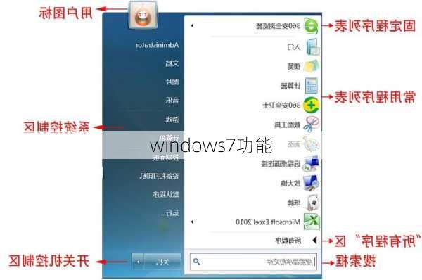 windows7功能