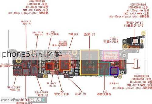 iphone5拆机图解