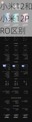 小米12和小米12PRO区别