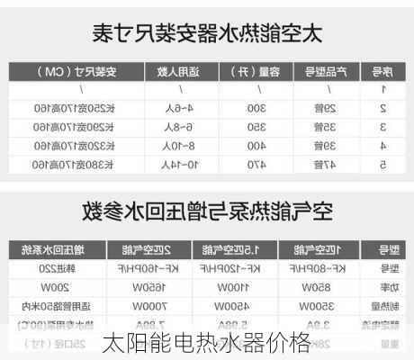 太阳能电热水器价格