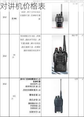 对讲机价格表