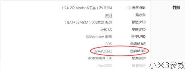 小米3参数