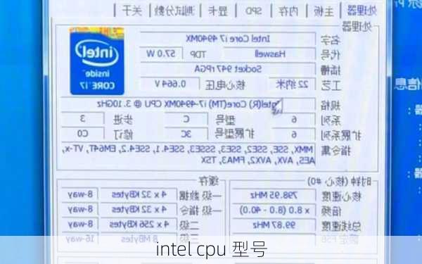 intel cpu 型号