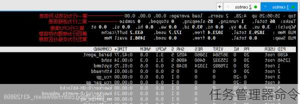 任务管理器命令