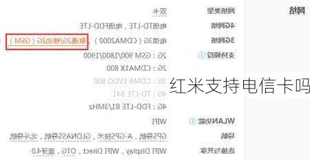 红米支持电信卡吗
