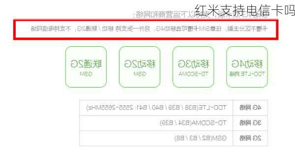 红米支持电信卡吗