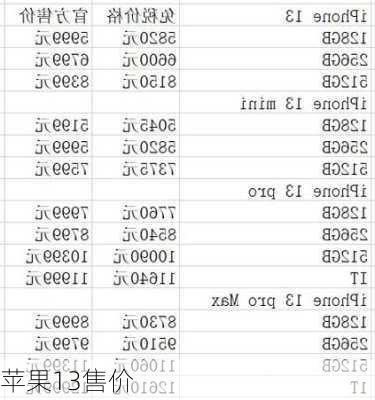 苹果13售价