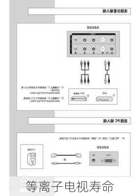 等离子电视寿命