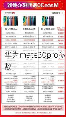 华为mate30pro参数