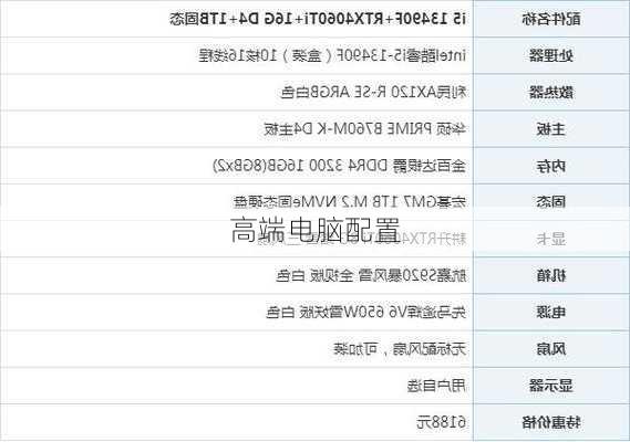 高端电脑配置