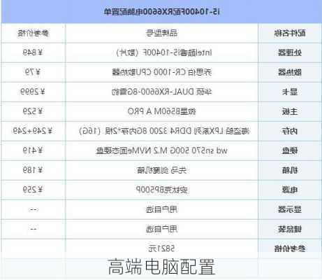 高端电脑配置