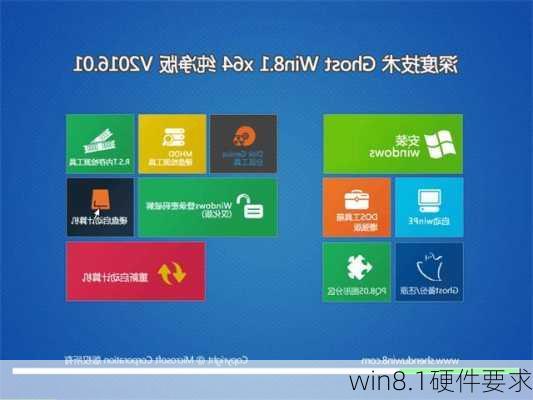 win8.1硬件要求