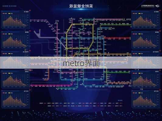 metro界面