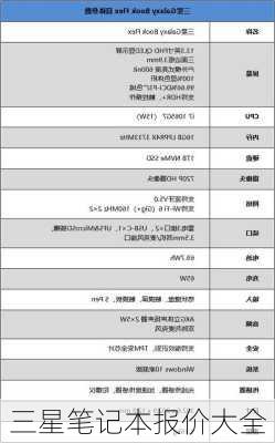 三星笔记本报价大全