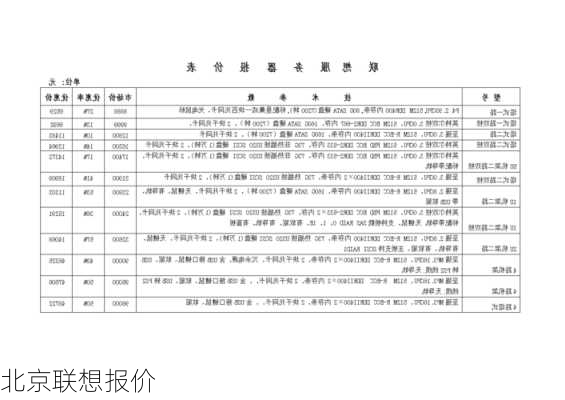 北京联想报价