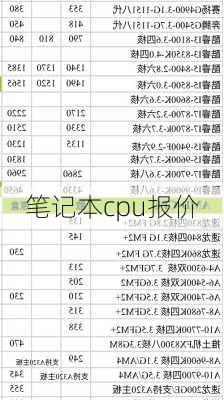 笔记本cpu报价