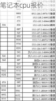 笔记本cpu报价