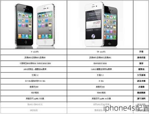 iphone4s配置