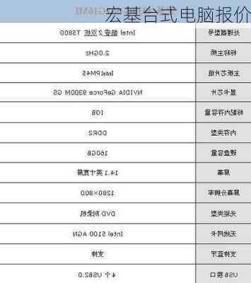 宏基台式电脑报价