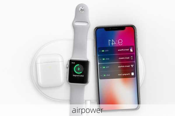 airpower