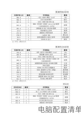 电脑配置清单